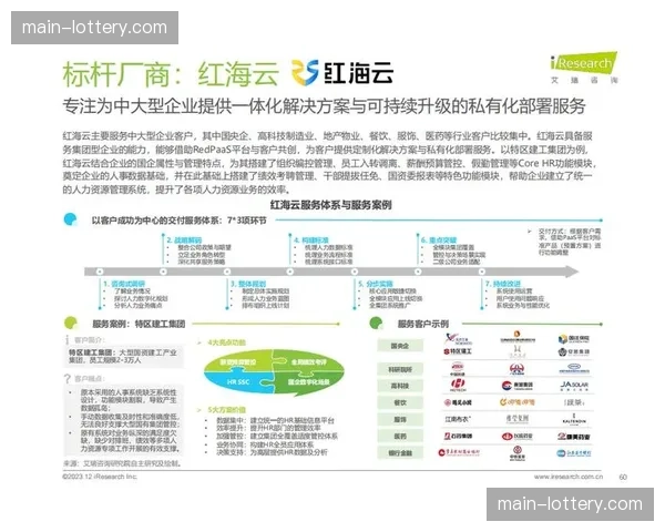 行业协会在当前阶段发布数字化准则 引导商业数据采集走向合规化